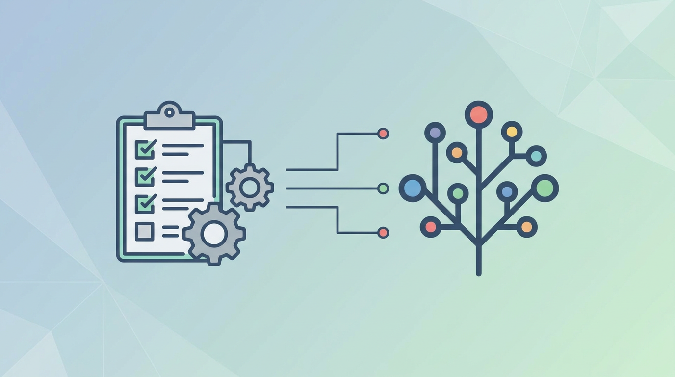 Section illustration: The Evaluation Rubric: How We Tested the Tools — Linktree